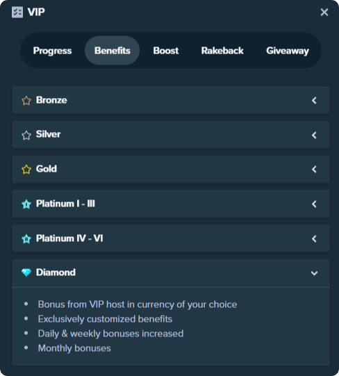 Stake VIP Rank Status